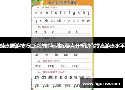 蛙泳腰游技巧口诀详解与训练要点分析助你提高游泳水平